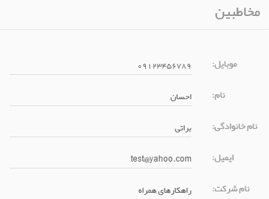 تعریف مخاطبین - واید - WIDE
